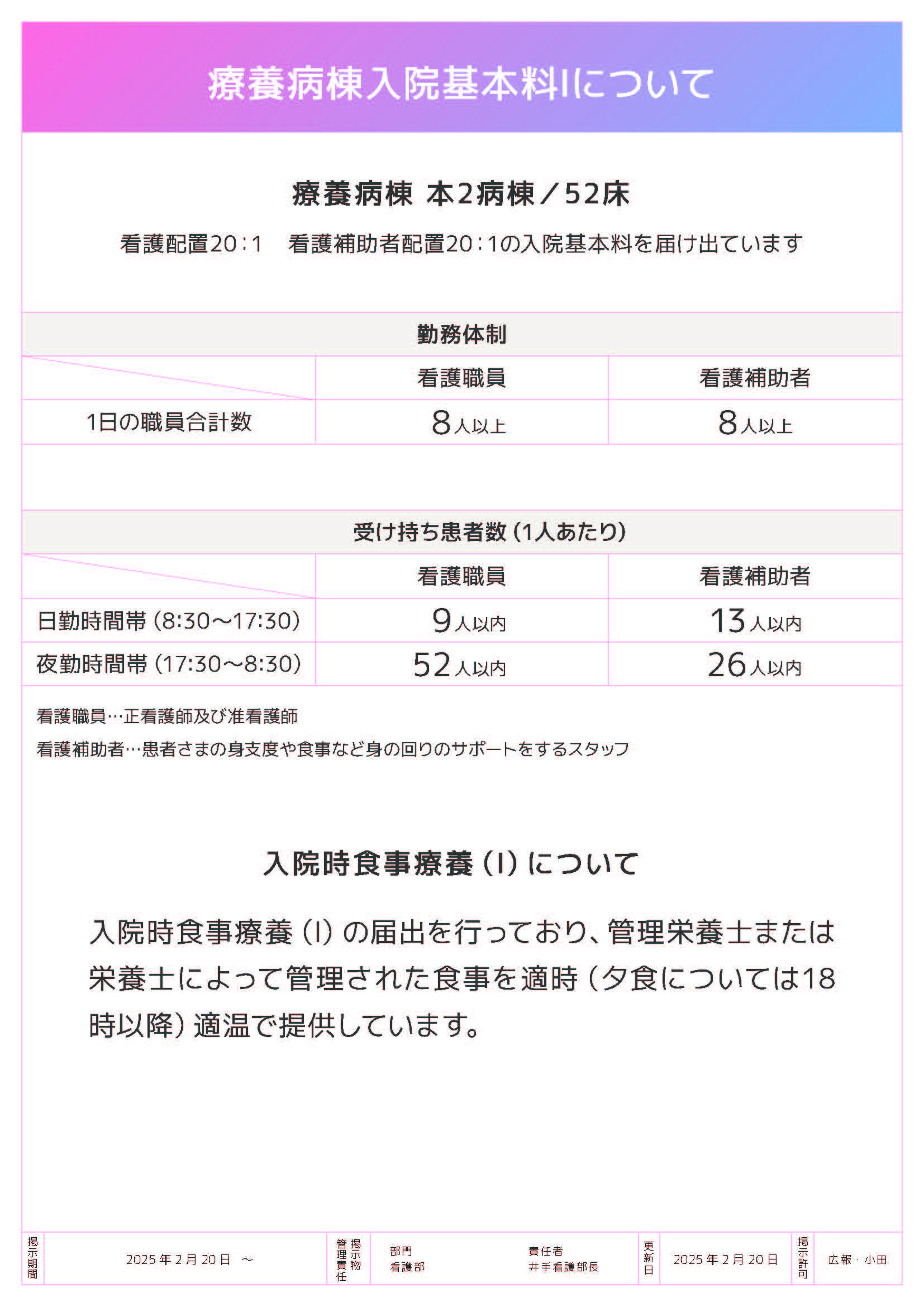 本館2階病棟について