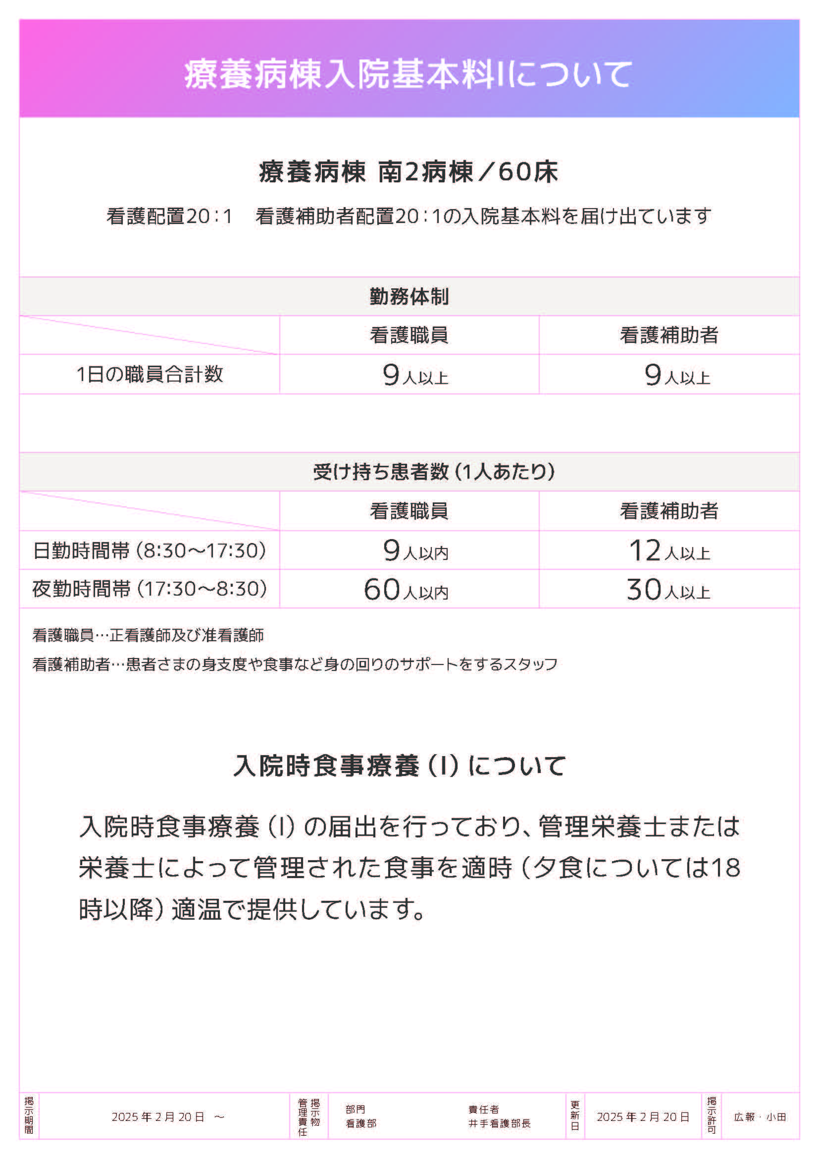 南館2階病棟について